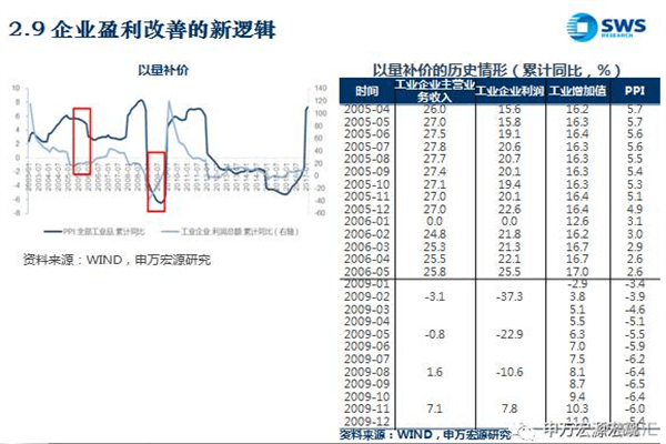 2025年5月5日云南昆明呈贡龙城农产品经营股份有限公司价格行情