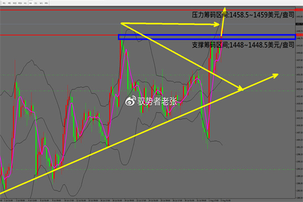 联姻中国科技,ABB在华战略重构