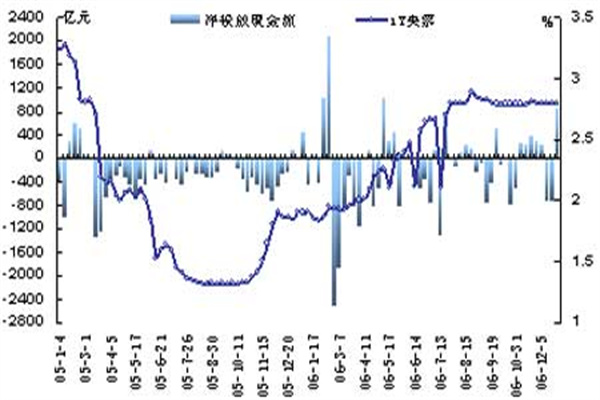 邦达亚洲：风险转暖避险情绪降温 黄金回落收跌