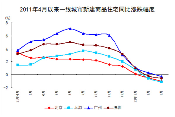 配资平仓：一场与时间赛跑的博弈