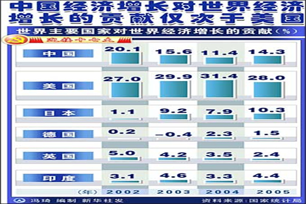 突然大涨！利好来了！A股“独立日” 军工股集体爆发