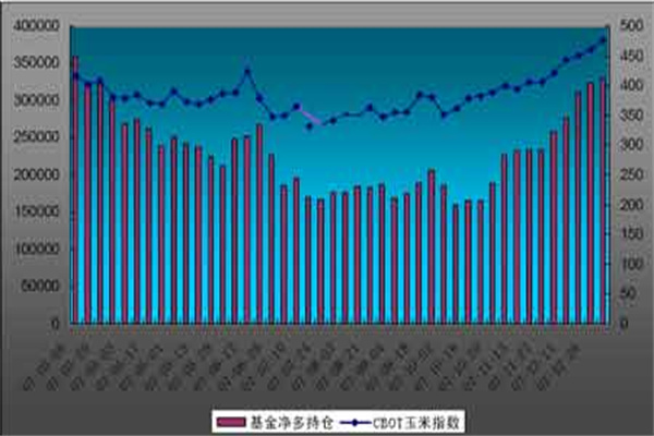 楚天科技获得实用新型专利授权：“一种树脂清洗系统”