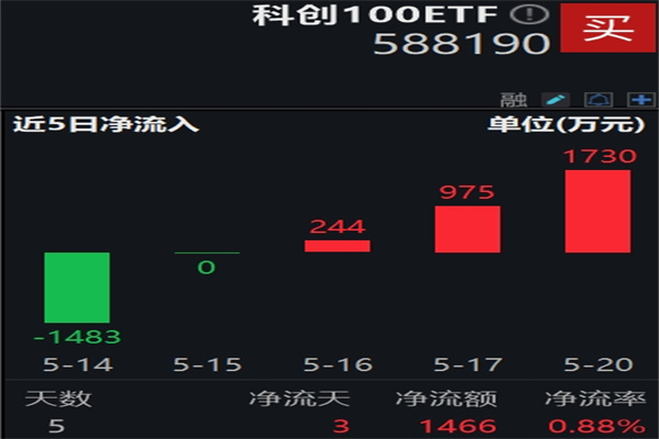 2024港股年终盘点：中国资产大爆发 小米造车年内涨超120%