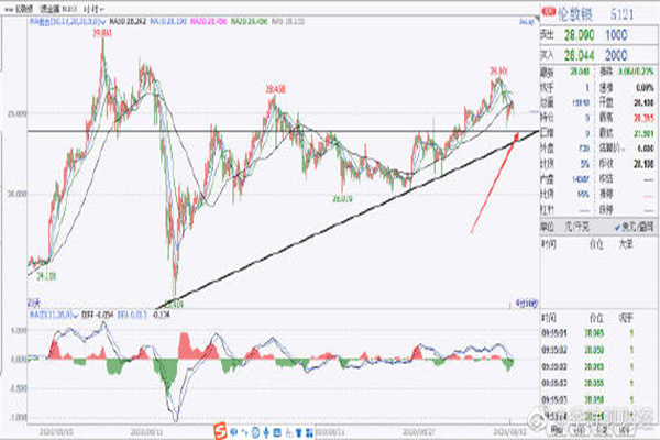 资管新规落地在即 对债市影响几何