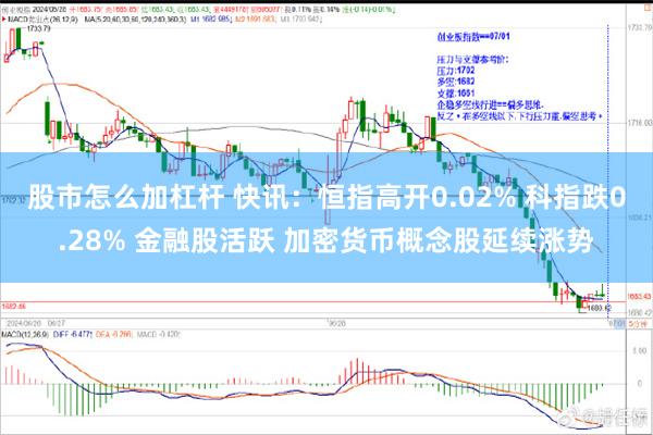 股市怎么加杠杆 快讯：恒指高开0.02% 科指跌0.28% 金融股活跃 加密货币概念股延续涨势