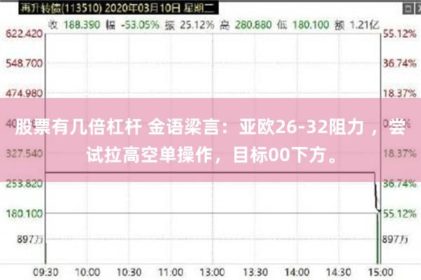 股票有几倍杠杆 金语梁言：亚欧26-32阻力 ，尝试拉高空单操作，目标00下方。