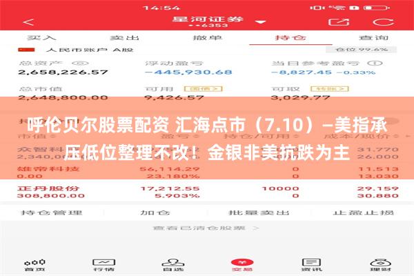 呼伦贝尔股票配资 汇海点市（7.10）—美指承压低位整理不改！金银非美抗跌为主