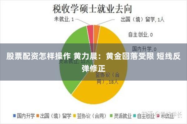 股票配资怎样操作 黄力晨：黄金回落受限 短线反弹修正