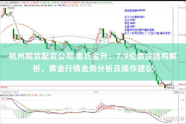 杭州期货配资公司 秦氏金升：7.9伦敦金结构解析，黄金行情走势分析及操作建议