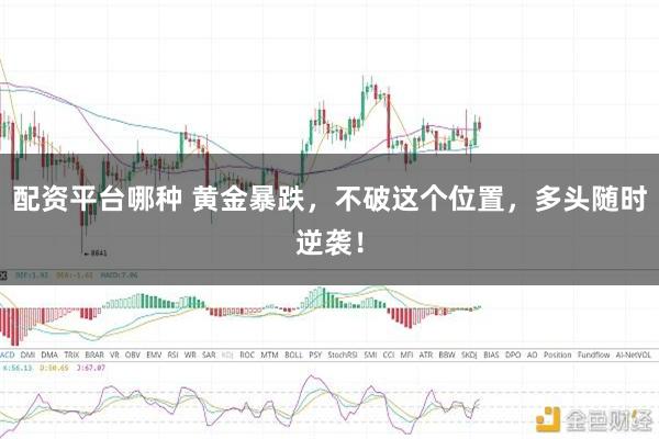 配资平台哪种 黄金暴跌，不破这个位置，多头随时逆袭！