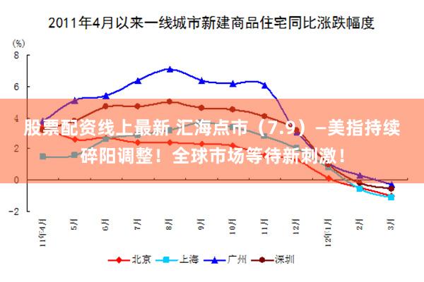 股票配资线上最新 汇海点市（7.9）—美指持续碎阳调整！全球市场等待新刺激！
