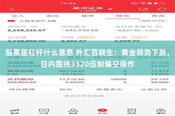 股票里杠杆什么意思 外汇百晓生：黄金弱势下跌，日内围绕3320压制偏空操作