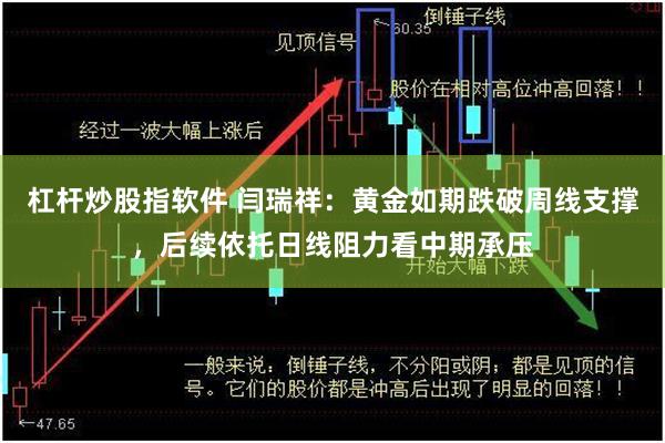 杠杆炒股指软件 闫瑞祥：黄金如期跌破周线支撑，后续依托日线阻力看中期承压