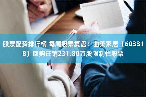 股票配资排行榜 每周股票复盘：曲美家居（603818）回购注销231.80万股限制性股票