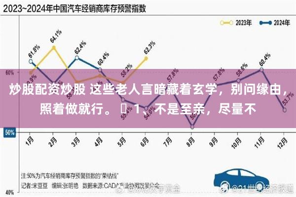 炒股配资炒股 这些老人言暗藏着玄学，别问缘由，照着做就行。 ​1、不是至亲，尽量不