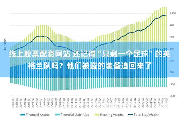 线上股票配资网站 还记得“只剩一个足球”的英格兰队吗？他们被盗的装备追回来了