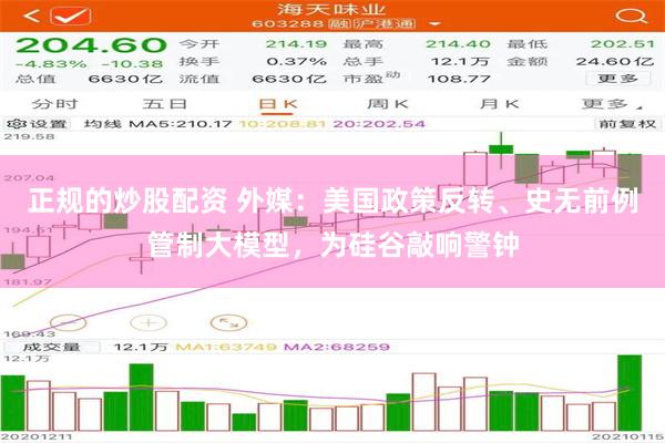正规的炒股配资 外媒：美国政策反转、史无前例管制大模型，为硅谷敲响警钟