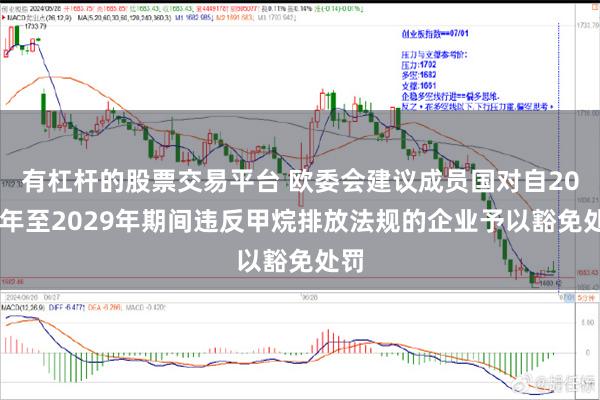 有杠杆的股票交易平台 欧委会建议成员国对自2027年至2029年期间违反甲烷排放法规的企业予以豁免处罚