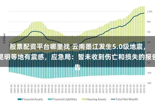 股票配资平台哪里找 云南墨江发生5.0级地震，昆明等地有震感，应急局：暂未收到伤亡和损失的报告