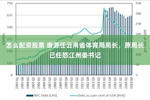 怎么配资股票 唐源任云南省体育局局长，原局长已任怒江州委书记