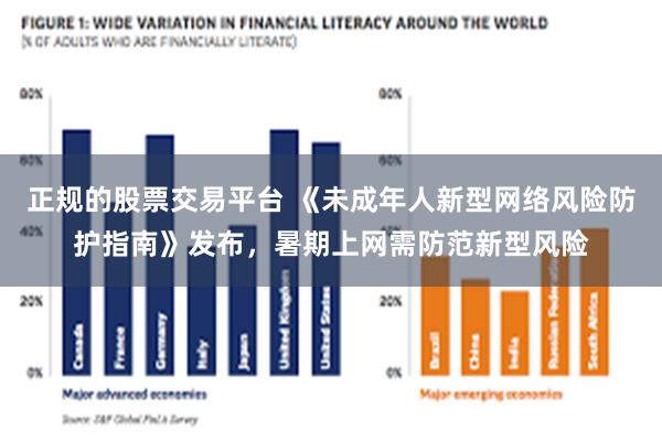 正规的股票交易平台 《未成年人新型网络风险防护指南》发布，暑期上网需防范新型风险
